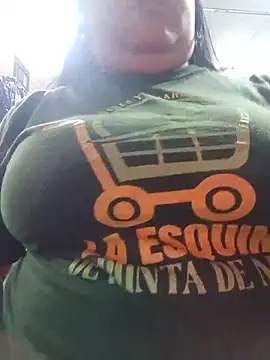 BethaXXX Pertunjukan Webcam