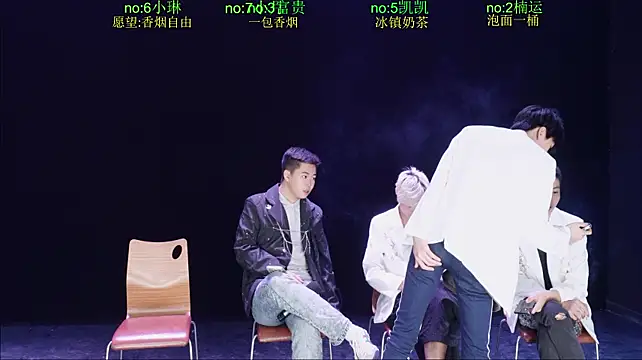 BTboy-0001 网络视讯表演