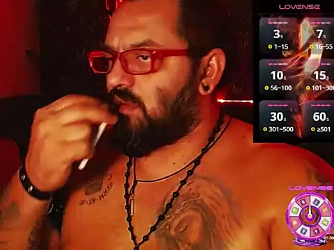 mr_wolf46: διαδικτυακό σόου στην κάμερα
