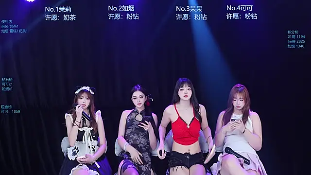 Annie-666 网络视讯表演