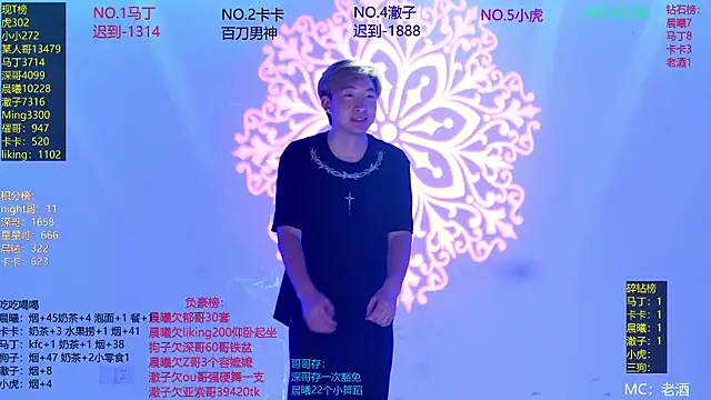 Heartbroken-boys 网络视讯表演