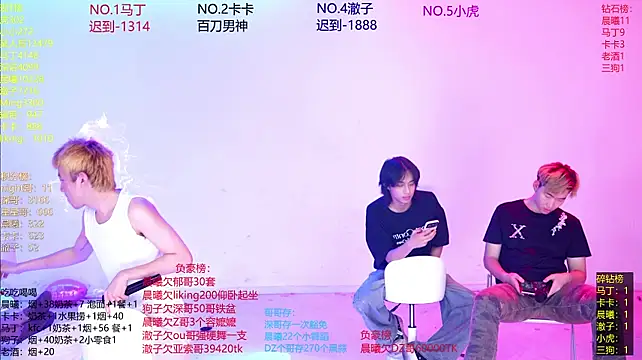Heartbroken-boys 在線直播表演