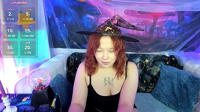 โชว์เว็บแคมของ Katie_Ray