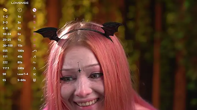 EvilSophien Webbikameraesitys