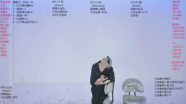 PG-000's Webcam Show