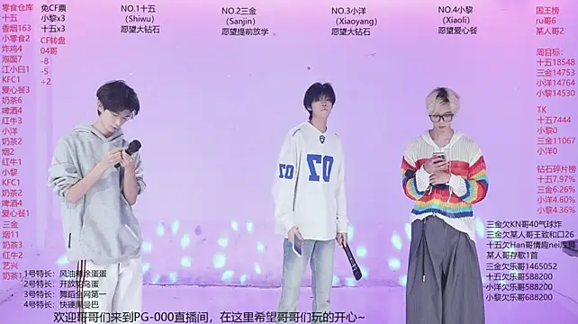 Webkamerová show PG-000
