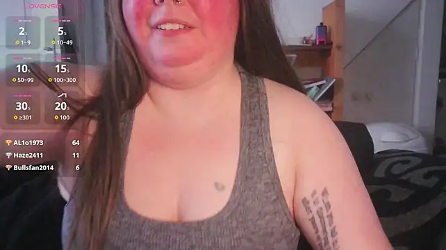 BeatricksRose Live XXX-Chat