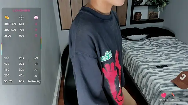 Danny_Georgen Webbikameraesitys