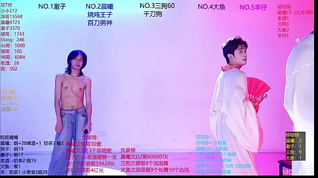 Heartbroken-boys-001 Webcam show