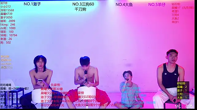 Heartbroken-boys-001 网络视讯表演