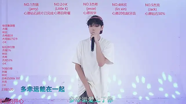 JIE-777 Show Webcam