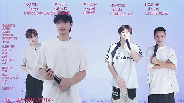JIE-777 Show Webcam