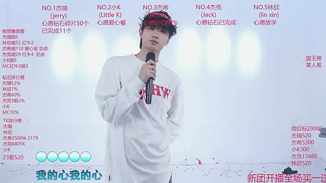 JIE-777 在線直播表演
