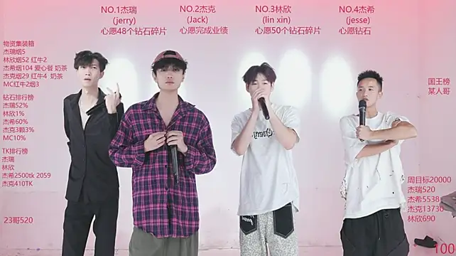 JIE-777 在線直播表演
