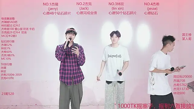 JIE-777 Show Webcam