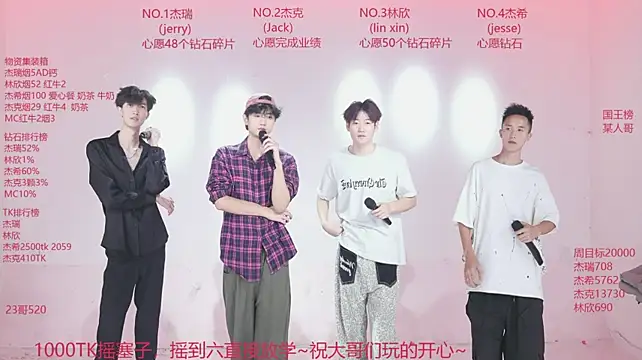 JIE-777 在線直播表演