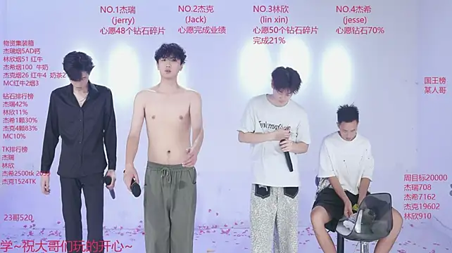 Show modela JIE-777 na web-kameri