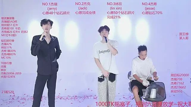 JIE-777 Show Webcam
