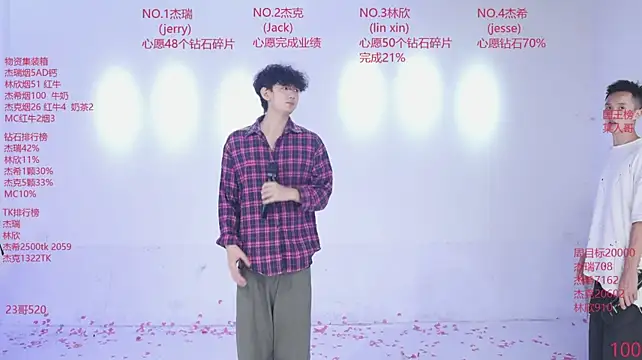 عرض كام JIE-777