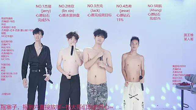 JIE-777 在線直播表演