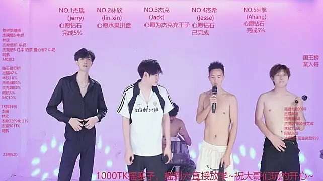 JIE-777's Webcam Show