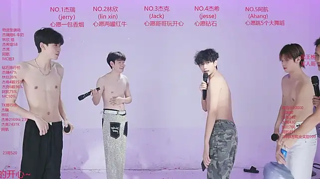 Show modela JIE-777 na web-kameri