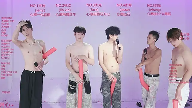 Show modela JIE-777 na web-kameri