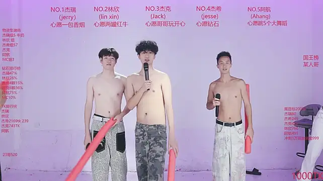 Show modela JIE-777 na web-kameri