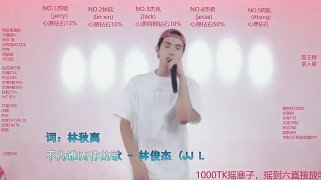 JIE-777 Show Webcam