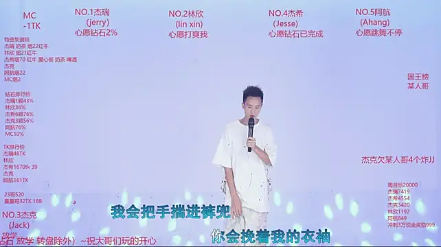 JIE-777 Webcam Show