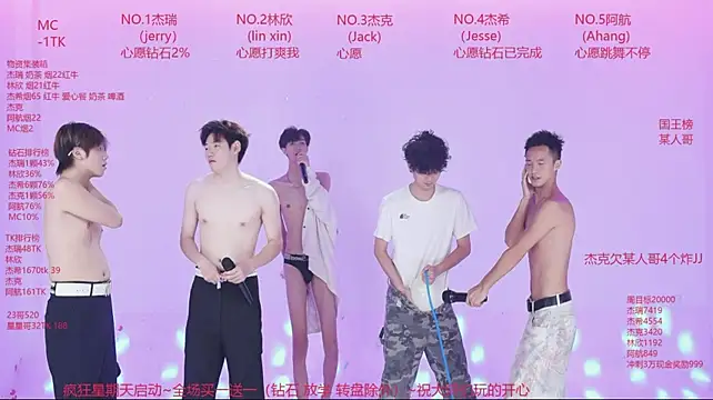 JIE-777 Show Webcam