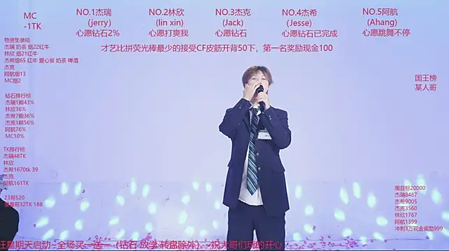 JIE-777 网络视讯表演