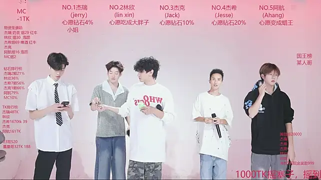 JIE-777 网络视讯表演