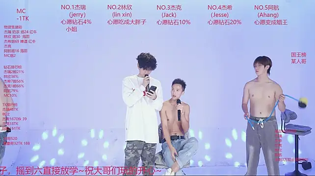 JIE-777のウェブカメラショー