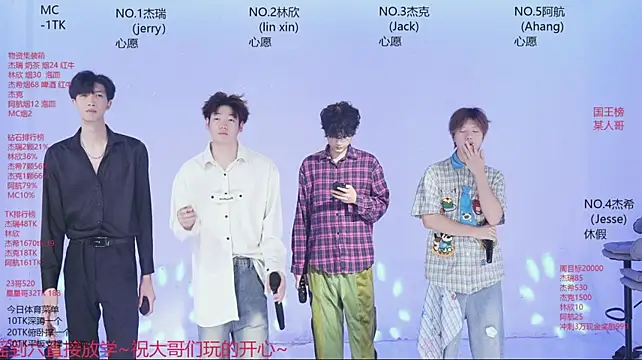 JIE-777 网络视讯表演