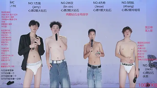 JIE-777 Pertunjukan Webcam