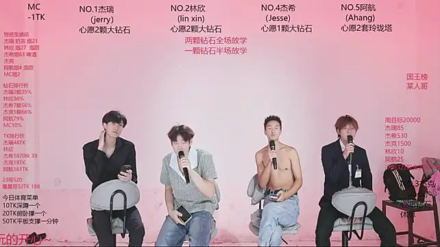 JIE-777 在線直播表演