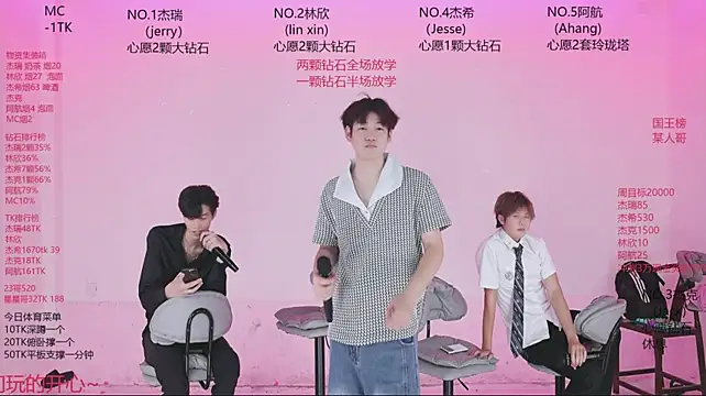 JIE-777's Webcam Show