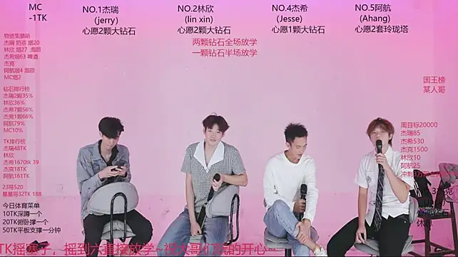 JIE-777 Show Webcam
