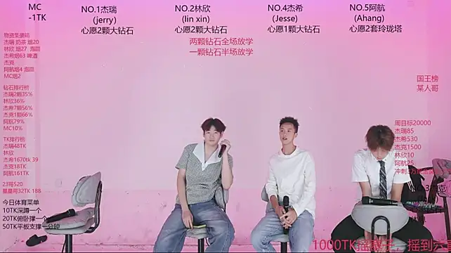 JIE-777 网络视讯表演