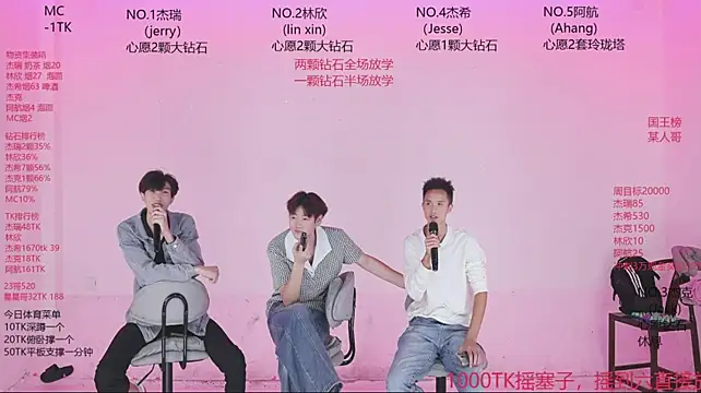JIE-777 웹캠 쇼