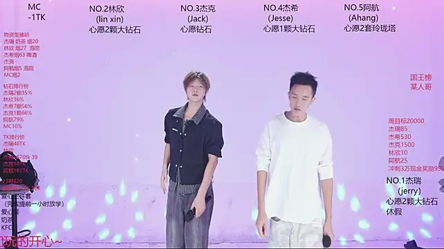 JIE-777 Show Webcam