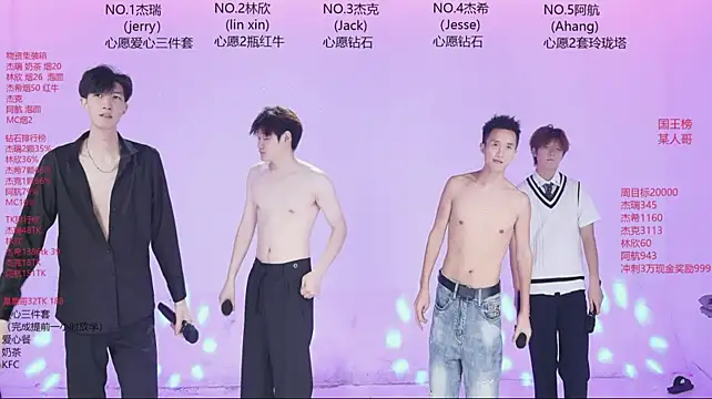 JIE-777 在線直播表演