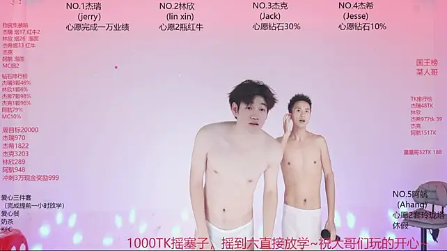 JIE-777 Pertunjukan Webcam