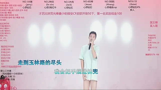JIE-777 在線直播表演