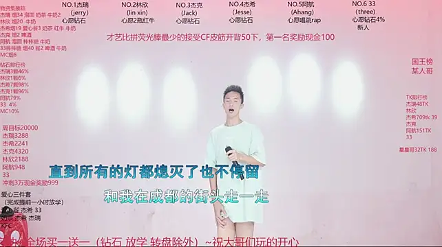JIE-777 Webcam-Show