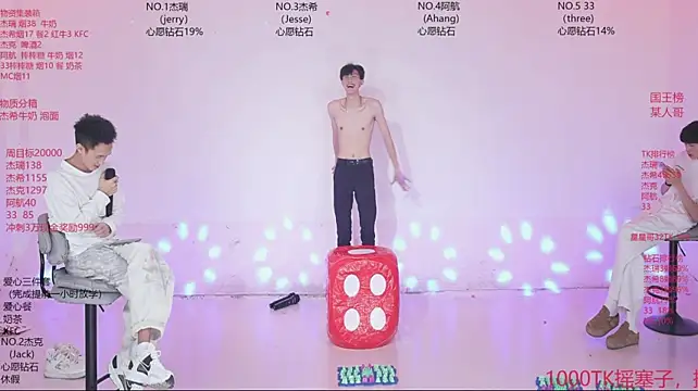 JIE-777 Pertunjukan Webcam