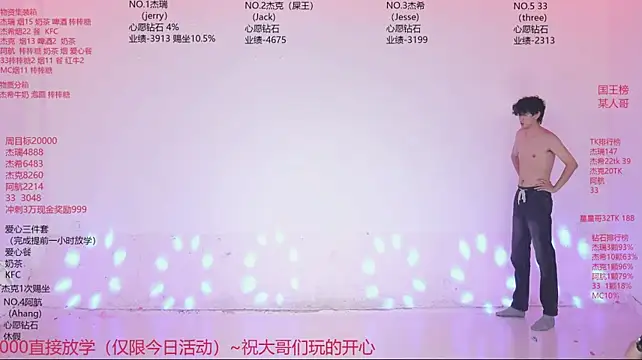 JIE-777 Webcam show