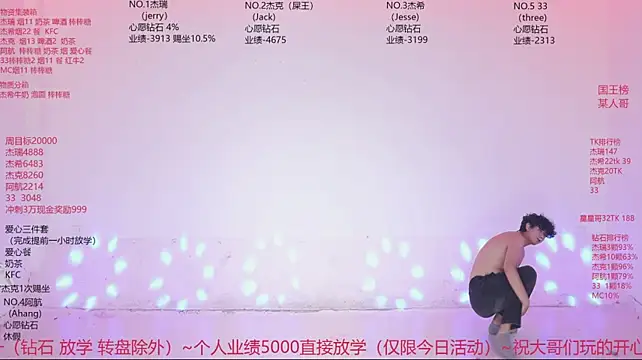 JIE-777 Webcam-Show