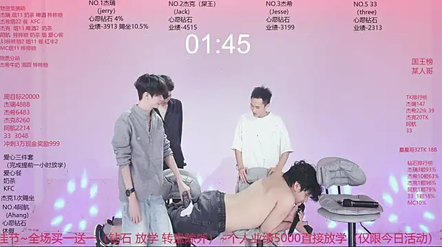 JIE-777 Webcam-Show